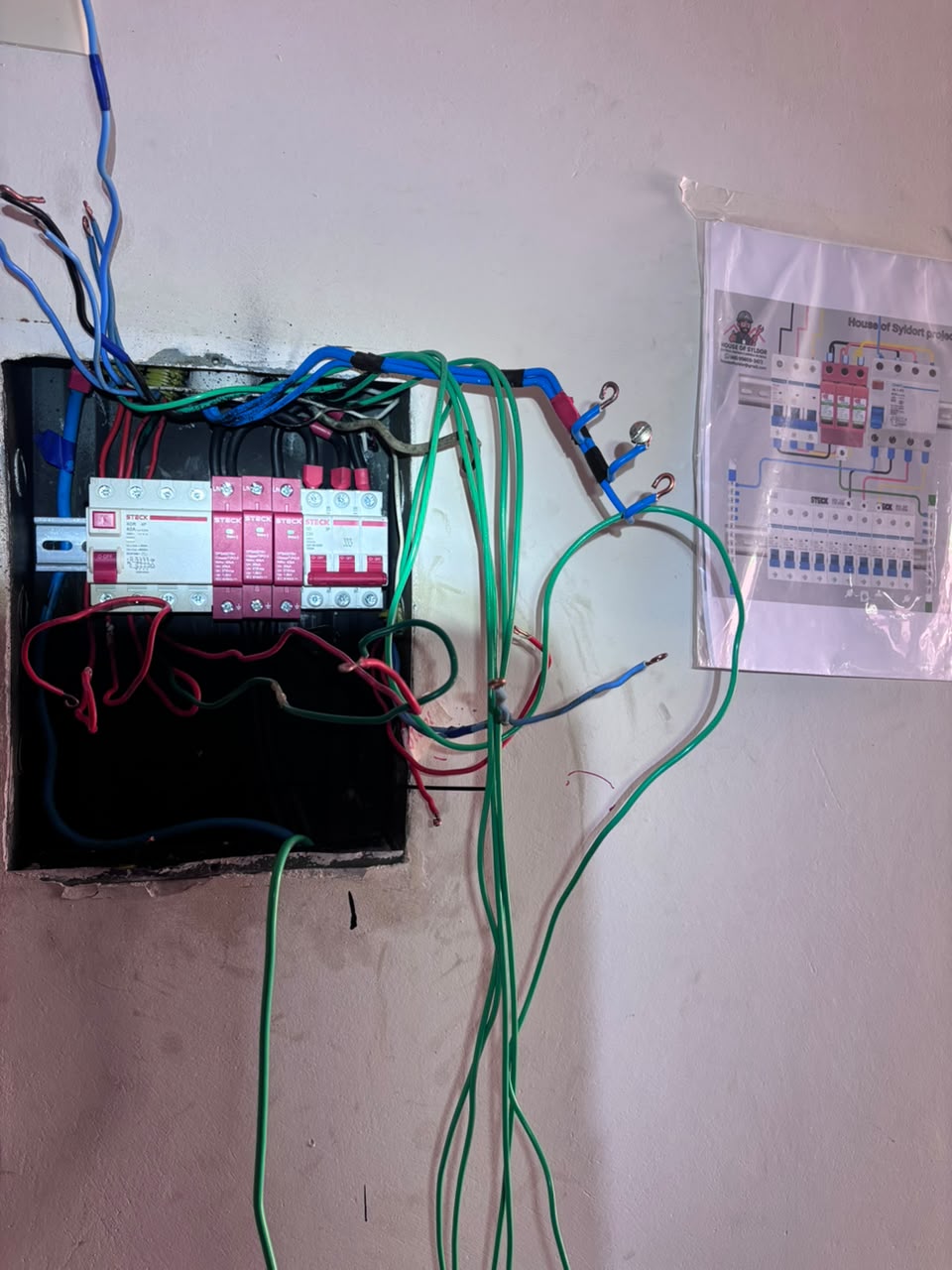 Montagem dos dispositivos de proteção no quadro elétrico
